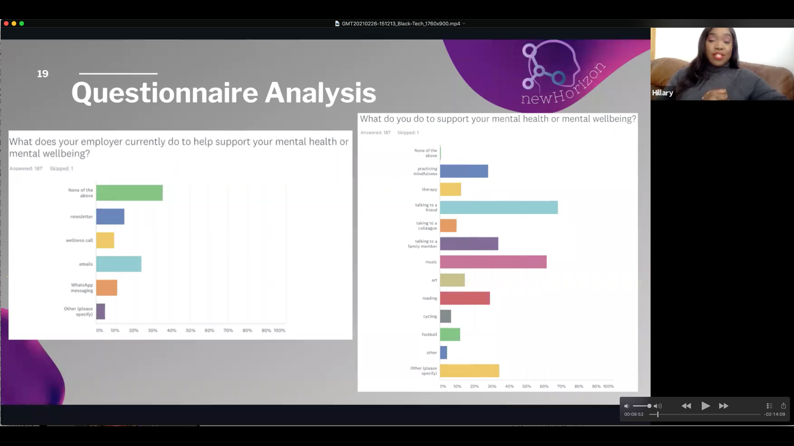 Gen Z Insights Programmes | Salesforce | EiA